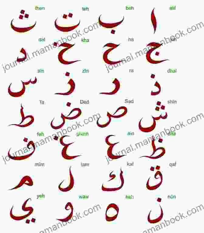 Arabic Alphabet Arabic Alphabet: The Easy Way To Learn Arabic Alphabet