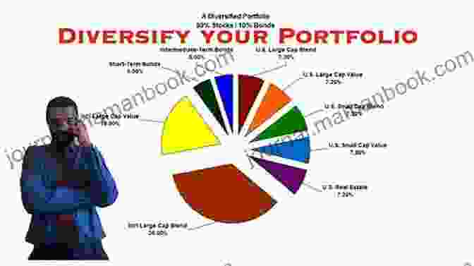 Person Diversifying A Portfolio Just Keep Buying: Proven Ways To Save Money And Build Your Wealth
