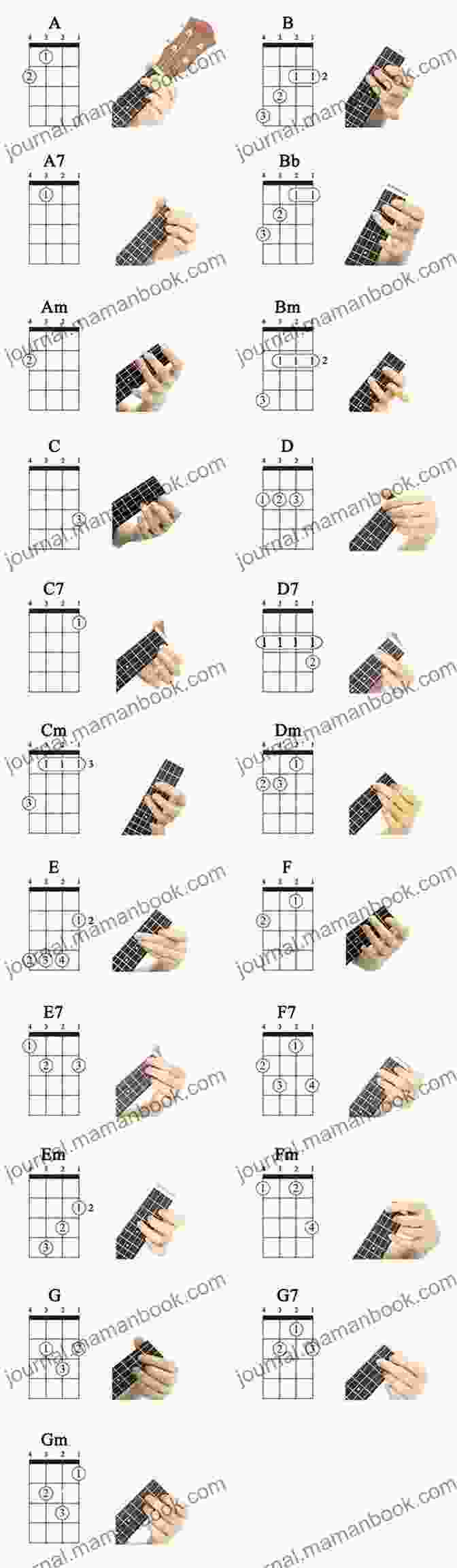 Ukulele Chords For 26 Easy Ukulele Christmas Songs : Simple Ukulele Chords For Beginners Cute Music Xmas Gift For Kids And Adults Santa Claus Cover Journal